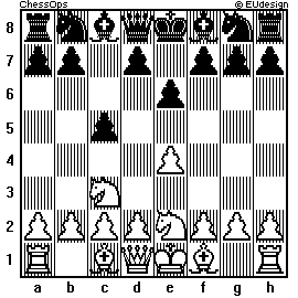 Chess Board