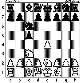 Chess Board