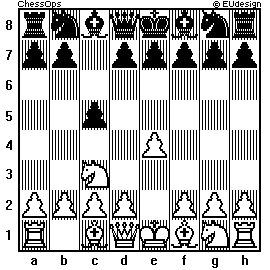 Chess Board