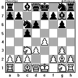 Chess Board