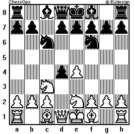 Chess Board