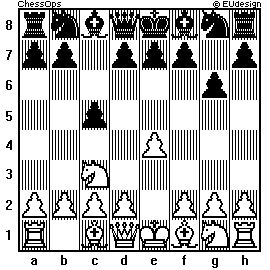 Chess Board