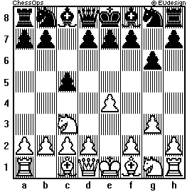 Chess Board