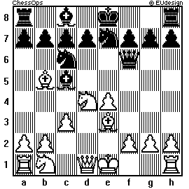 Chess Board