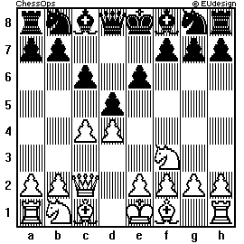 Chess Board
