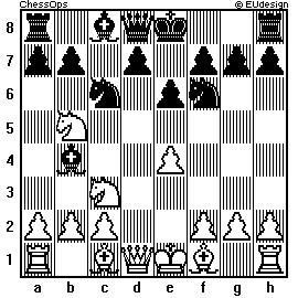 Chess Board
