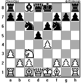 Chess Board
