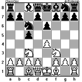 Chess Board