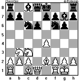 Chess Board