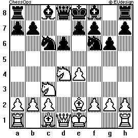 Chess Board