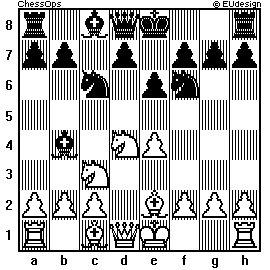 Chess Board