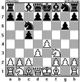 Chess Board