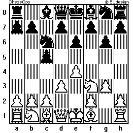 Chess Board