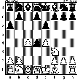 Chess Board