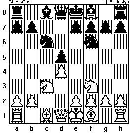 Chess Board