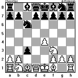 Chess Board