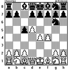 Chess Board