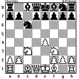 Chess Board