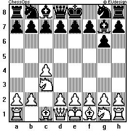 Chess Board