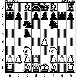 Chess Board
