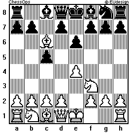 Chess Board