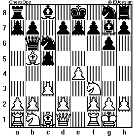 Chess Board