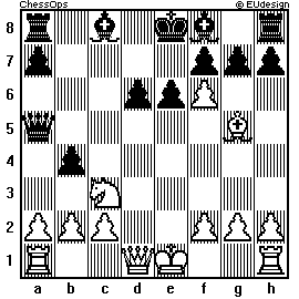 Chess Board
