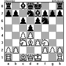 Chess Board
