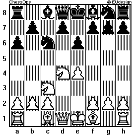 Chess Board