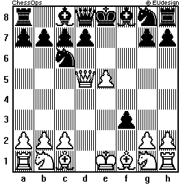Chess Board