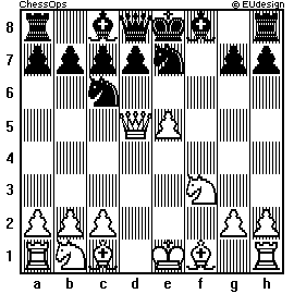Chess Board