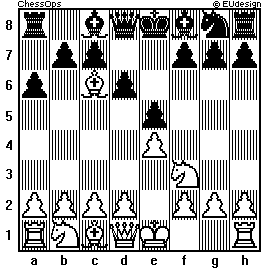 Chess Board