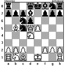 Chess Board
