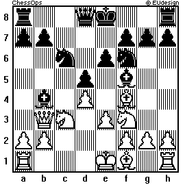 Chess Board