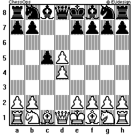 Chess Board