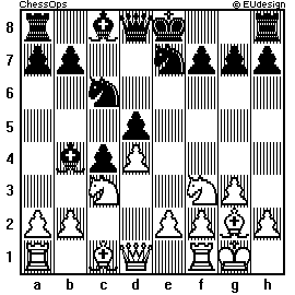 Chess Board