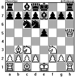 Chess Board
