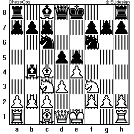 Chess Board
