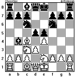 Chess Board