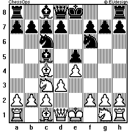 Chess Board