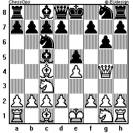Chess Board