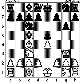Chess Board