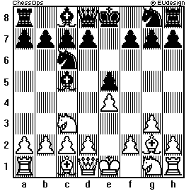 Chess Board