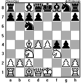 Chess Board