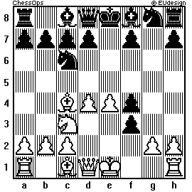 Chess Board