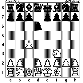Chess Board