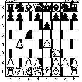 Chess Board
