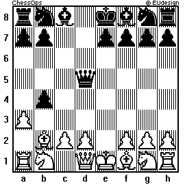 Chess Board
