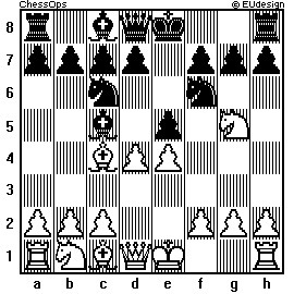 Chess Board