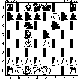 Chess Board